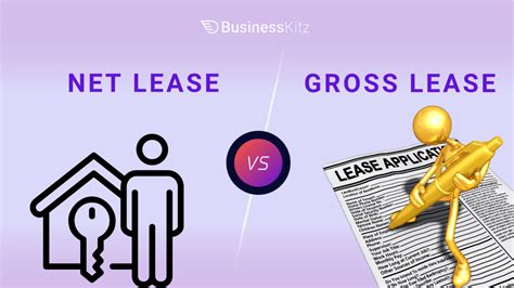 A Quick Rundown On The Differences Between Net Vs Gross Leases