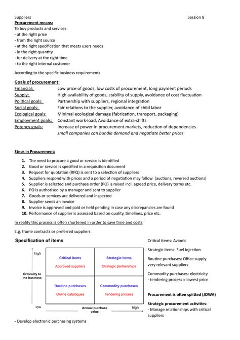 Session 8 Procurement Zusammenfassung Logistics And Supply Chain