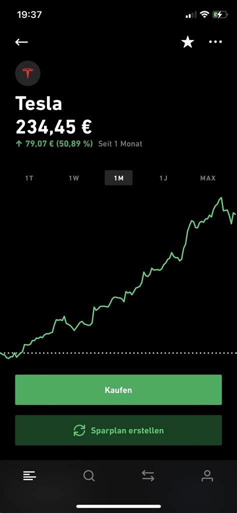 Tesler is Booming💦🤑🤑🤑 : r/WhatisWallsteet420