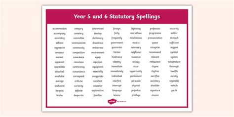 Year 5 And Year 6 Statutory Spellings Word Mat Twinkl