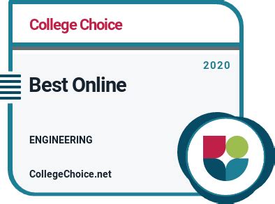 50 Best Online Engineering Degrees | CollegeChoice