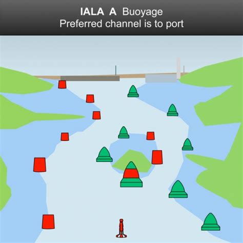 IALA Buoys & Lights at Sea - Colregs Essential nautical reference app 