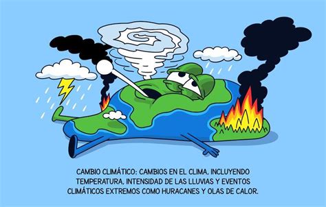 Cómo entender el cambio climático 7 conceptos para descifrar el