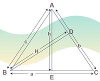 Sine Rule: Law of Sines, Formula, Proof, and Applications