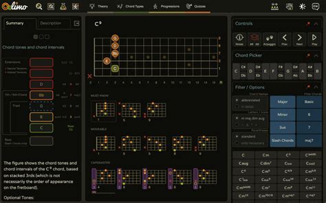 List of All Guitar Chords