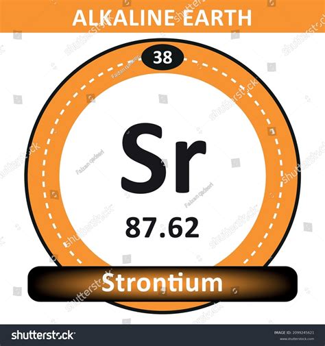 Stock Vektor „strontium Sr Periodic Table Elements Names“ Bez Autorských Poplatků 2099245621