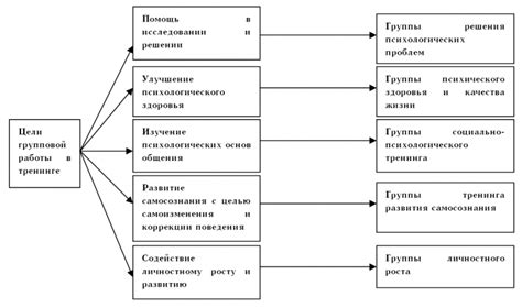 Энциклопедический словарь по психологии и педагогике (сводный). рецептор