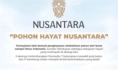 Pohon Hayat Nusantara Logo Baru Ikn Kabar Co Id Kabar Indonesia