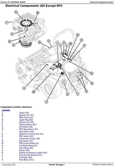 John Deere Z930m Parts Diagram