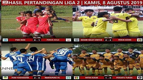 Klasemen Liga Sriwijaya Fc Dan Persis Solo Ancam Posisi Psim