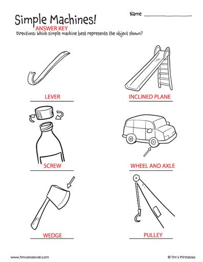 Six Simple Machines 3 Printable Worksheets Simple Machines Worksheets Library