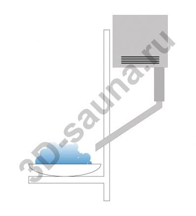 Ледогенератор Eis Tower Naked EU цены описание фото