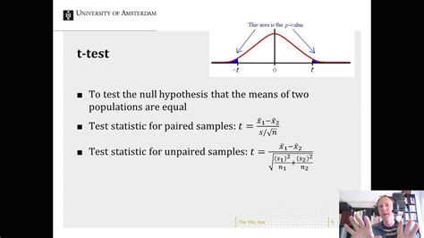 Statistical Analysis Of Experimental Data YouTube