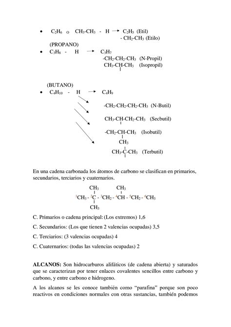 Solution Quimica Organica Hidrocarburos Alcanos Y Alquenos Studypool