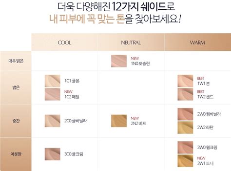 Double Wear Nude Water Fresh Estée Lauder Korea