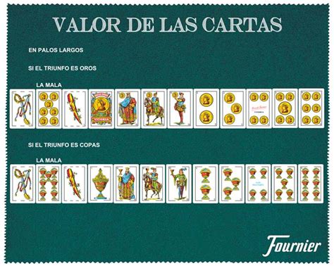 Qu Valor Tiene Las Cartas Espa Olas