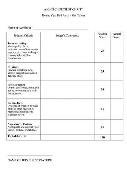 Criteria For Judging