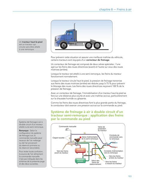 Pdf Syst Me De Freinage Air Double Circuit Dun Tracteur