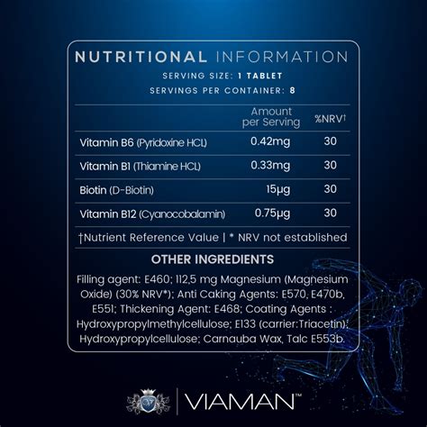Viaman Tablets - Natural Supplement for Men