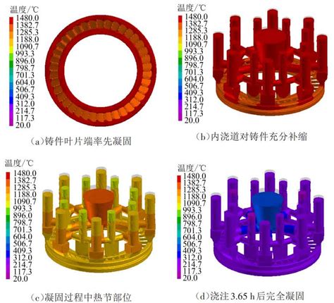 Mold Filling And Solidification Analysis Of Optimized Gating System For Investment Casting Of