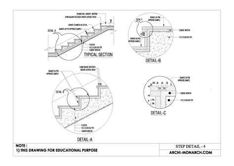 Step Detail Four Archi Monarch