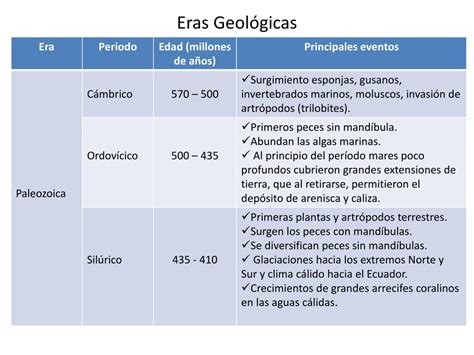 PPT Eras Geológicas PowerPoint Presentation free download ID 1793061