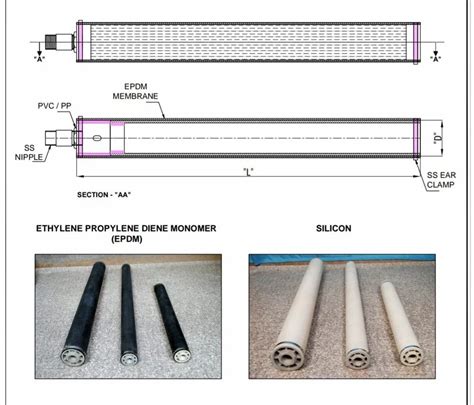 Electric Etp Fine Bubble Diffuser Epdm Max Flow Rate Upto Lpm At