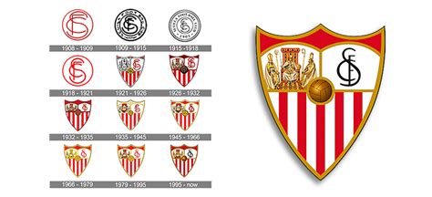 The Sevilla Logo History, Colors, Font, And Meaning