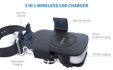 Joyveva 3 In 1 Wireless Car Charger For Iphoneapple Watch