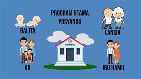 Kartun Posyandu Ruang Ilmu