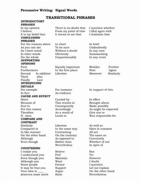 Argumentative Essay Transition Words