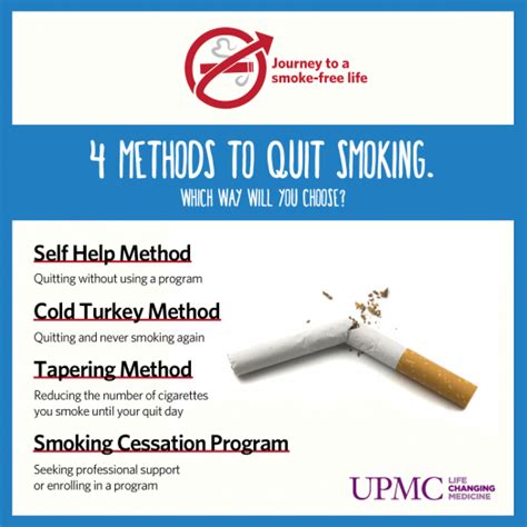 Smoke-Free Life: How to Quit Smoking | UPMC HealthBeat