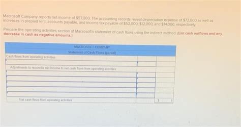 Solved Macrosoft Company Reports Net Income Of S The Chegg