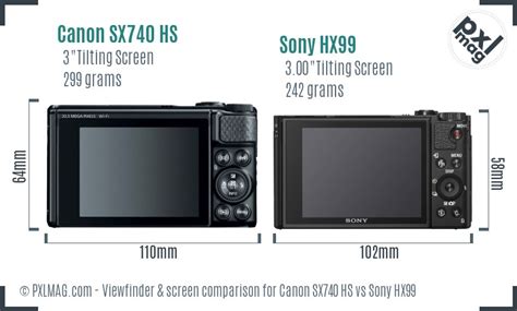 Canon SX740 HS Vs Sony HX99 In Depth Comparison PXLMAG