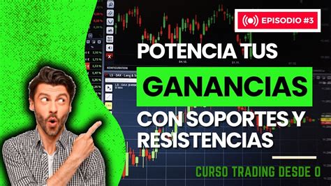 Curso TRADING Desde CERO 2023 3 Que Son Los SOPORTES Y