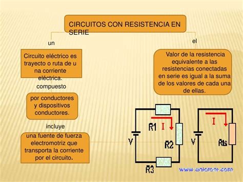 Circuitos Con Resistencia En Serie