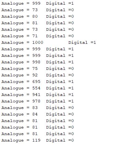 Arduino Uno Serial Monitor (for MH sensor series) - Programming - Arduino Forum