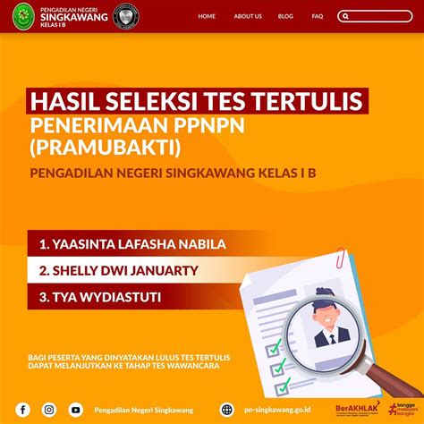 Hasil Seleksi Tes Tertulis Penerimaan Ppnpn Pramubakti