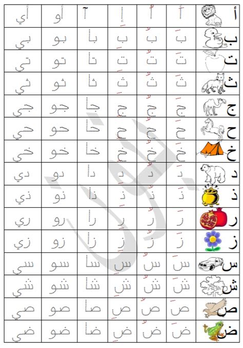 اوراق عمل الحروف العربية