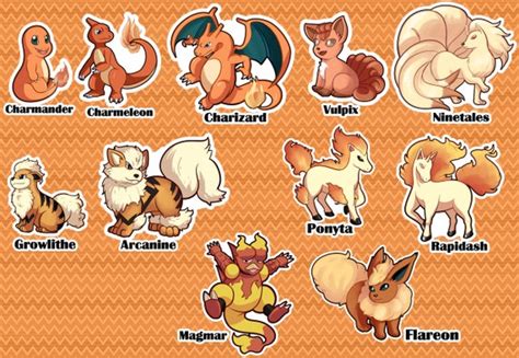 All Fire Pokemon With Names