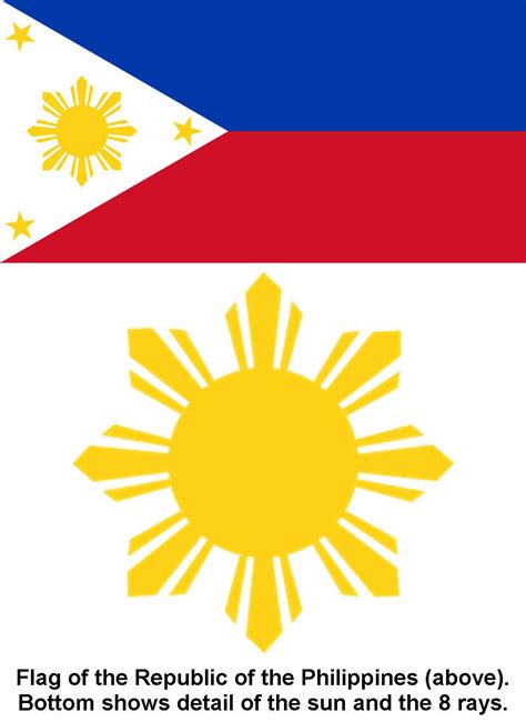 Flag Of The Philippines Drawing at GetDrawings | Free download