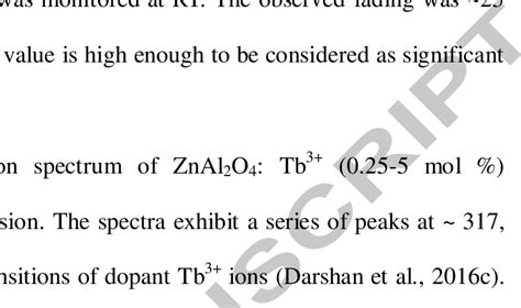 A Depicts The Pl Emission Spectra Of Znal O Tb Mol