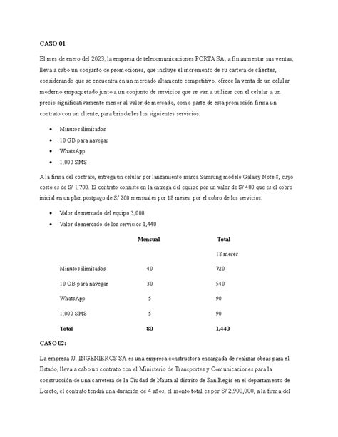 Tarea Casos NIIF 15 CASO 01 El Mes De Enero Del 2023 La Empresa De