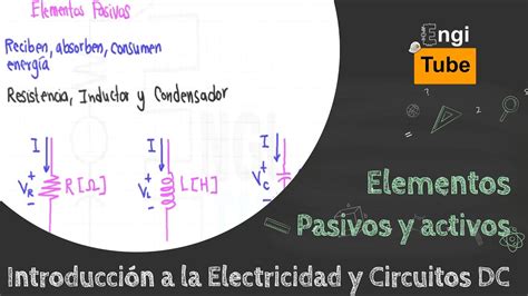 Clase A Elementos Activos Y Pasivos Del Circuito Curso