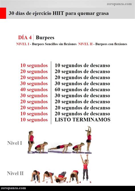 Reto De 30 Días De Ejercicios Hiit Quema Grasa Día 4 Ejercicio Hiit