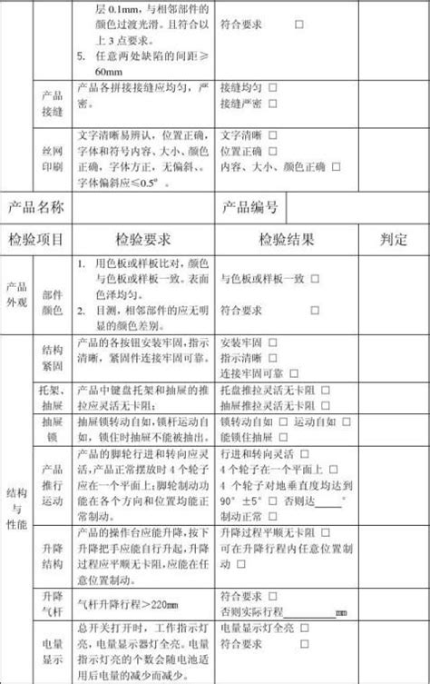 产品检验报告范文 范文118