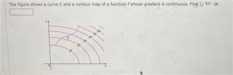 Solved The Figure Shows A Curve C And A Contour Map Of A Chegg