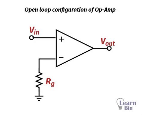 Op Amp Operational Amplifier Learnbin