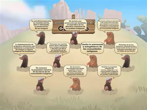 Determina que enunciados son correctos según la CRE 2008 Whack a mole