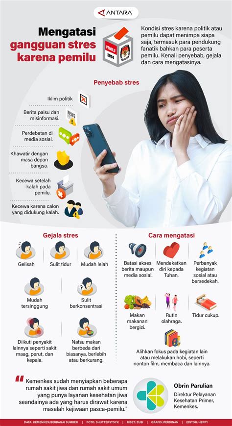 Mengatasi Gangguan Stres Karena Pemilu Infografik Antara News